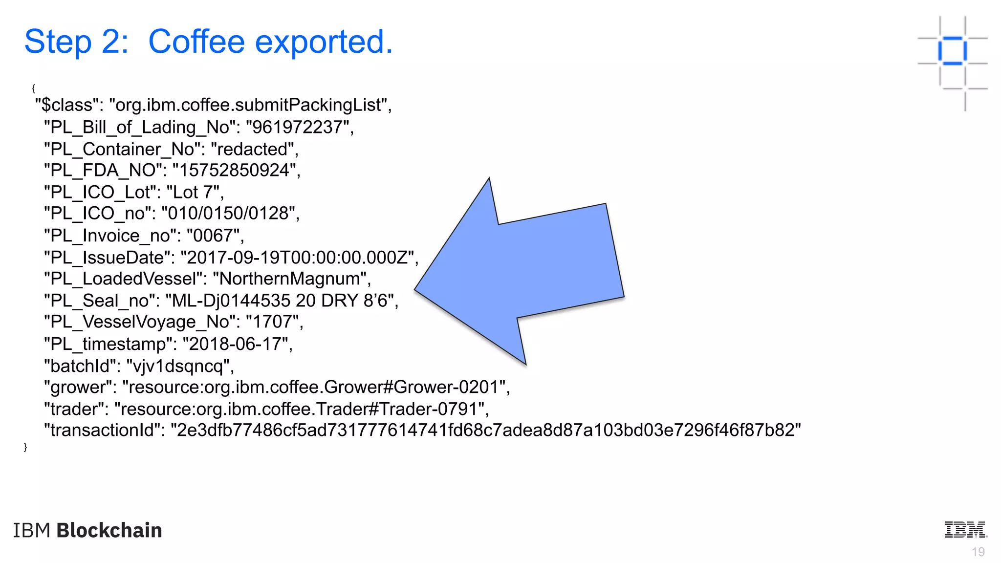 19
Step 2: Coffee exported.
{
"$class": "org.ibm.coffee.submitPackingList",
"PL_Bill_of_Lading_No": "961972237",
"PL_Container_No": "redacted",
"PL_FDA_NO": "15752850924",
"PL_ICO_Lot": "Lot 7",
"PL_ICO_no": "010/0150/0128",
"PL_Invoice_no": "0067",
"PL_IssueDate": "2017-09-19T00:00:00.000Z",
"PL_LoadedVessel": "NorthernMagnum",
"PL_Seal_no": "ML-Dj0144535 20 DRY 8’6",
"PL_VesselVoyage_No": "1707",
"PL_timestamp": "2018-06-17",
"batchId": "vjv1dsqncq",
"grower": "resource:org.ibm.coffee.Grower#Grower-0201",
"trader": "resource:org.ibm.coffee.Trader#Trader-0791",
"transactionId": "2e3dfb77486cf5ad731777614741fd68c7adea8d87a103bd03e7296f46f87b82"
}
 
