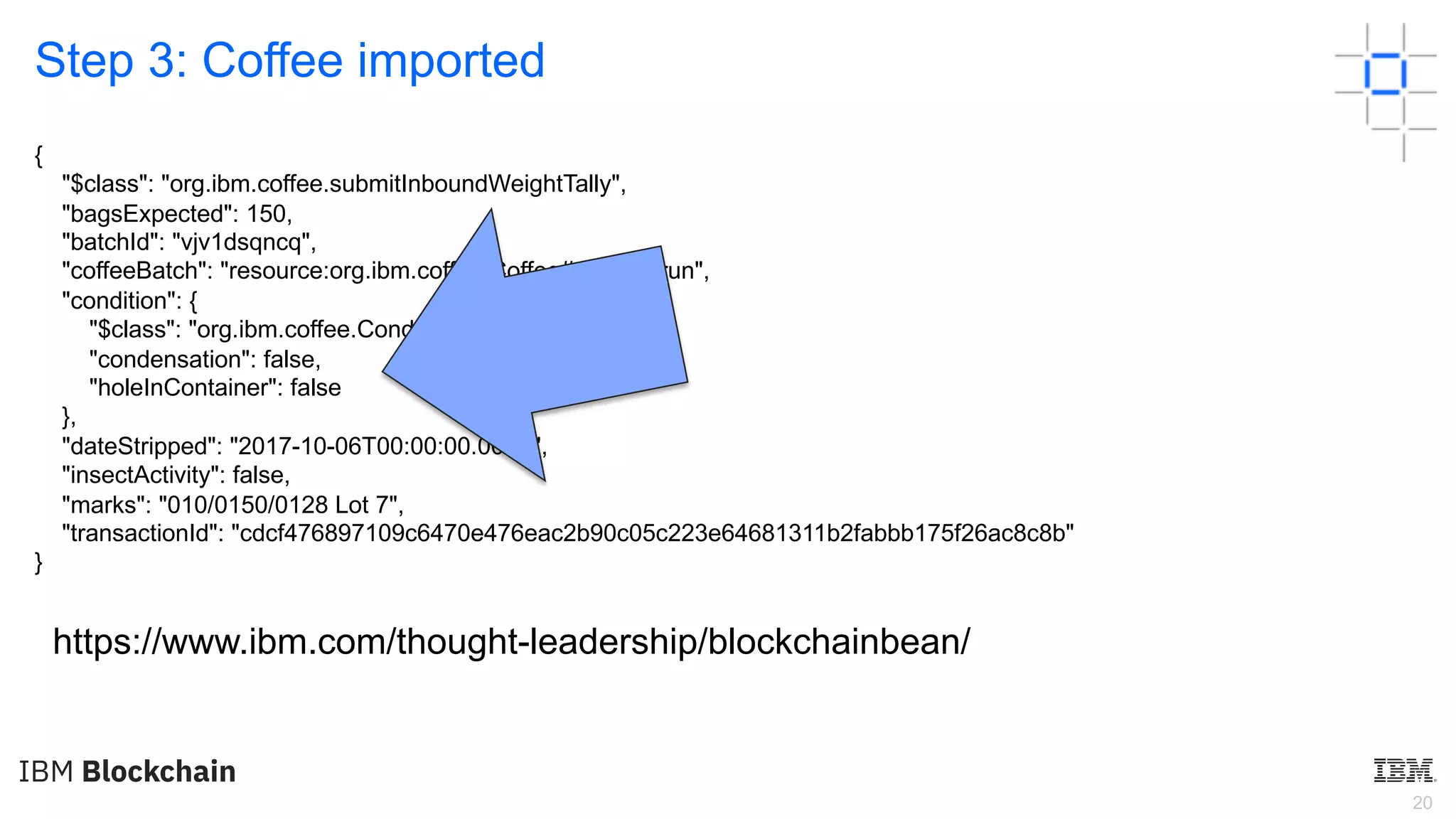 20
Step 3: Coffee imported
{
"$class": "org.ibm.coffee.submitInboundWeightTally",
"bagsExpected": 150,
"batchId": "vjv1dsqncq",
"coffeeBatch": "resource:org.ibm.coffee.Coffee#u94sf62run",
"condition": {
"$class": "org.ibm.coffee.Condition",
"condensation": false,
"holeInContainer": false
},
"dateStripped": "2017-10-06T00:00:00.000Z",
"insectActivity": false,
"marks": "010/0150/0128 Lot 7",
"transactionId": "cdcf476897109c6470e476eac2b90c05c223e64681311b2fabbb175f26ac8c8b"
}
https://www.ibm.com/thought-leadership/blockchainbean/
 