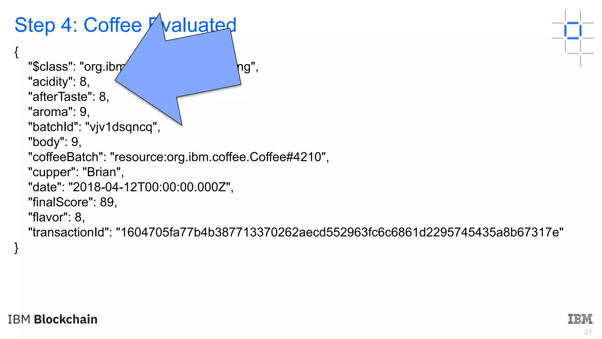 21
Step 4: Coffee Evaluated
{
"$class": "org.ibm.coffee.submitCupping",
"acidity": 8,
"afterTaste": 8,
"aroma": 9,
"batchId": "vjv1dsqncq",
"body": 9,
"coffeeBatch": "resource:org.ibm.coffee.Coffee#4210",
"cupper": "Brian",
"date": "2018-04-12T00:00:00.000Z",
"finalScore": 89,
"flavor": 8,
"transactionId": "1604705fa77b4b387713370262aecd552963fc6c6861d2295745435a8b67317e"
}
 