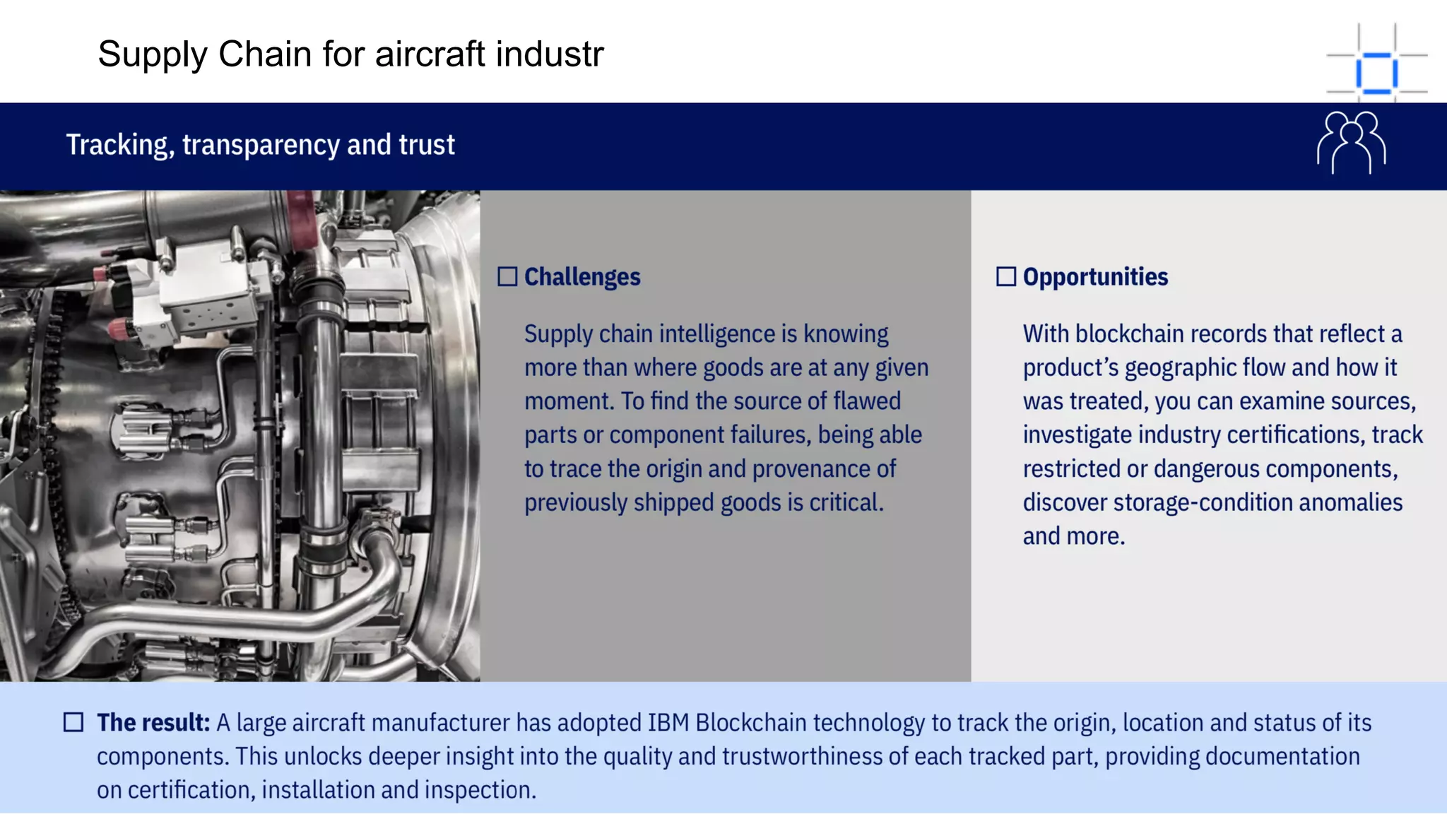51
Supply Chain for aircraft industr
 
