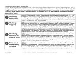 Dairy Value Chain Collaboration Colloquium: After action report and challenger profiles 