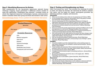 Dairy Value Chain Collaboration Colloquium: After action report and challenger profiles 