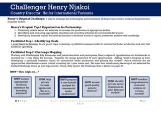 Dairy Value Chain Collaboration Colloquium: After action report and challenger profiles 