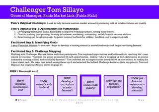 Dairy Value Chain Collaboration Colloquium: After action report and challenger profiles 