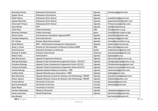 Dairy Value Chain Collaboration Colloquium: After action report and challenger profiles 
