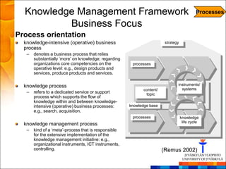 Knowledge Management Framework                                                             Processes

          Business Focus
Process orientation
  knowledge-intensive (operative) business                               strategy
  process
   –   denotes a business process that relies
       substantially ‗more‘ on knowledge; regarding
       organizations core competencies on the          processes
       operative level: e.g., design products and
       services, produce products and services.

  knowledge process                                                             instruments/
                                                             content/             systems
   –   refers to a dedicated service or support               topic
       process which supports the flow of
       knowledge within and between knowledge-
       intensive (operative) business processes:      knowledge base
       e.g., search, acquisition.
                                                       processes                    knowledge
                                                                                     life cycle
  knowledge management process
   –   kind of a ‗meta‘-process that is responsible
       for the extensive implementation of the
       knowledge management initiative: e.g.,
       organizational instruments, ICT instruments,
       controlling.                                                     (Remus 2002)
 