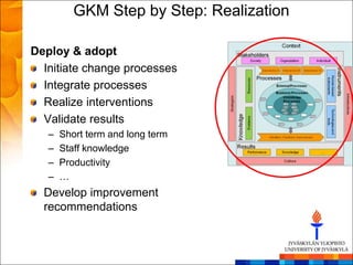 GKM Step by Step: Realization

Deploy & adopt
  Initiate change processes
  Integrate processes
  Realize interventions
  Validate results
   –   Short term and long term
   –   Staff knowledge
   –   Productivity
   –   …
  Develop improvement
  recommendations
 