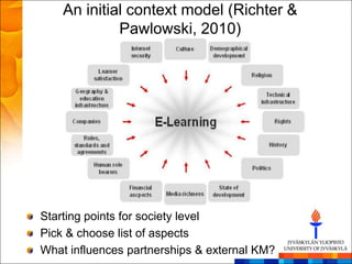 An initial context model (Richter &
             Pawlowski, 2010)




Starting points for society level
Pick & choose list of aspects
What influences partnerships & external KM?
 