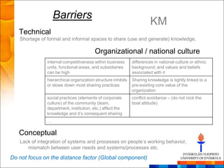 Barriers
                                                                        KM
   Technical
   Shortage of formal and informal spaces to share (use and generate) knowledge,

                                         Organizational / national culture
               internal competitiveness within business       differences in national culture or ethnic
               units, functional areas, and subsidiaries      background; and values and beliefs
               can be high                                    associated with it
               hierarchical organization structure inhibits   Sharing knowledge is tightly linked to a
               or slows down most sharing practices           pre-existing core value of the
                                                              organization
               social practices (elements of corporate        conflict avoidance – (do not rock the
               culture) of the community (team,               boat attitude)
               department, institution, etc.) affect the
               knowledge and it‘s consequent sharing
               …

   Conceptual
   Lack of integration of systems and processes on people‘s working behavior,
      mismatch between user needs and systems/processes etc.

Do not focus on the distance factor (Global component)
 