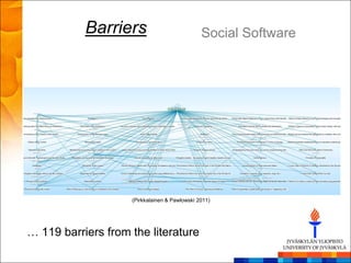 Barriers                            Social Software




                    (Pirkkalainen & Pawlowski 2011)




… 119 barriers from the literature
 