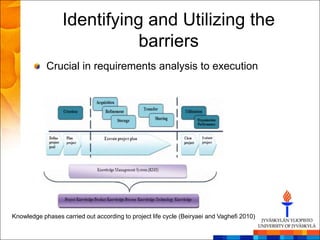 Identifying and Utilizing the
                             barriers
            Crucial in requirements analysis to execution




Knowledge phases carried out according to project life cycle (Beiryaei and Vaghefi 2010)
 
