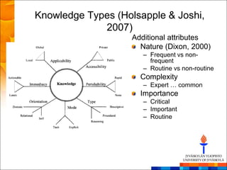 Knowledge Types (Holsapple & Joshi,
             2007)
                    Additional attributes
                      Nature (Dixon, 2000)
                       – Frequent vs non-
                         frequent
                       – Routine vs non-routine
                      Complexity
                       – Expert … common
                      Importance
                       – Critical
                       – Important
                       – Routine
 