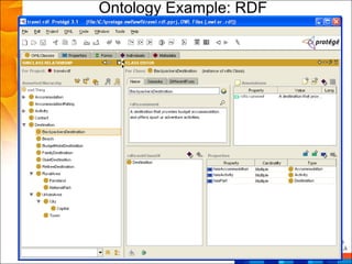 Ontology Example: RDF
 