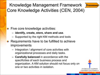 Knowledge Management Framework                            Processes

Core Knowledge Activities (CEN, 2004)


 Five core knowledge activities:
  – identify, create, store, share and use.
  – Supported by the right KM methods and tools
 Requirements have to be fulfilled to achieve
 improvements
  – Integration / alignment of core activities with
    organizational processes and daily tasks.
  – Carefully balanced in accordance with the
    specificities of each business process and
    organization. A KM solution should not focus only on
    one or two activities in isolation.
 