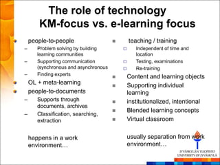 The role of technology
       KM-focus vs. e-learning focus
    people-to-people                          teaching / training
–      Problem solving by building               Independent of time and
       learning communities                       location
–      Supporting communication                  Testing, examinations
       (synchronous and asynchronous             Re-training
–      Finding experts
                                              Content and learning objects
    OL + meta-learning                        Supporting individual
    people-to-documents                        learning
–      Supports through                       institutionalized, intentional
       documents, archives
                                              Blended learning concepts
–      Classification, searching,
       extraction                             Virtual classroom


    happens in a work                          usually separation from work
    environment…                               environment…
 