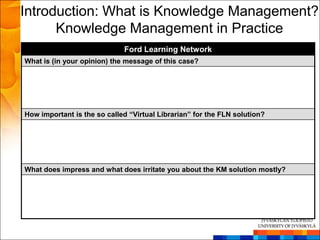 Introduction: What is Knowledge Management?
      Knowledge Management in Practice
                             Ford Learning Network
What is (in your opinion) the message of this case?




How important is the so called “Virtual Librarian” for the FLN solution?




What does impress and what does irritate you about the KM solution mostly?
 