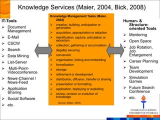 Knowledge Services (Maier, 2004, Bick, 2008)
                      Knowledge Management Tasks (Maier,
IT-Tools                 2004)                                           Human- &
                         creation, building, anticipation or              Structure-
 Document                generation                                       oriented Tools
  Management             acquisition, appropriation or adoption
                                                                          Mentoring
 E-Mail                 identification, capture, articulation or
                          extraction                                      Open Space
 CSCW                   collection, gathering or accumulation
                                                                          Job Rotation,
 Search                 (legally) securing                               Job
 Data Mining            conversion                                       Enlargement
                         organization, linking and embedding
 List-Server                                                             Career Planning
                         formalization
 Multi-Point-           storage
                                                                          Team
  Videoconference                                                          Development
                         refinement or development
 News-Channel /         distribution, diffusion, transfer or sharing    Simulation
  News-Feed                                                                Games
                         presentation or formatting
 Application            application, deploying or exploiting            Future Search
  Sharing                                                                  Conference
                         review, revision or evolution of
 Social Software
                          knowledge                                       etc.
                           Source: (Maier, 2004)
 etc.
 