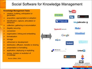 Social Software for Knowledge Management
Knowledge Management Tasks
   creation, building, anticipation or
    generation
   acquisition, appropriation or adoption
   identification, capture, articulation or
    extraction
   collection, gathering or accumulation
   (legally) securing
   conversion
   organization, linking and embedding
   formalization                                  ?
   storage
   refinement or development
   distribution, diffusion, transfer or sharing
   presentation or formatting
   application, deploying or exploiting
   review, revision or evolution of
    knowledge
     Source: (Maier, 2004)
 