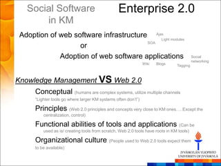 Social Software                               Enterprise 2.0
      in KM
Adoption of web software infrastructure Ajax modules
                                           Light
                                       SOA
                  or
            Adoption of web software applications                                        Social
                                                                                         networking
                                                               Wiki   Blogs    Tagging



Knowledge Management VS Web 2.0
     Conceptual (humans are complex systems, utilize multiple channels
     ―Lighter tools go where larger KM systems often don‘t‖)

     Principles (Web 2.0 principles and concepts very close to KM ones…. Except the
         centralization, control)

     Functional abilities of tools and applications                               (Can be
         used as is/ creating tools from scratch, Web 2.0 tools have roots in KM tools)

     Organizational culture (People used to Web 2.0 tools expect them
     to be available)
 