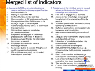 Merged list of indicators
A Assessment of KM as an enterprise internal             B Assessment of the individual working context
     service and interdisciplinary support function          with regard to the availability of required
1.   Institutionalised KM                                    knowledge and information
2.   History of support for KM                           13. Free time to engage in KM activities
3.   Sufficient funding for KM activities                14. Access to new knowledge, exchange of
4.   Communication of KM strategies and targets              know-ledge in the network is sufficiently
5.   Linkage/relationships of KM targets to the              possible
     strategic targets of the enterprise                 15. Sufficient qualifications for interaction with
6.   Clarity of accountability for KM at all levels of       technology of KM activities
     the organisation                                    16. Sufficient qualifications for interaction with
7.   Standardised, systemic knowledge                        knowledge sharing activities
     processes are defined                               17. Awareness/understanding of the utility of
8.   Employees are engaged in knowledge                      KM
     processes and participate in decisions              18. Adequate empowerment for employees to
9.   Suitable and user-friendly KM information               undertake KM activities
     technology is present                               19. Integration of knowledge activities into
10. Employees are motivated towards                          essential work processes
     knowledge transfer                                  20. Shared vision with the enterprise
11. Knowledge quality is assured through good            21. Motivation for knowledge sharing, e.g.
     quality management processes                            through quickly visible success, suggestion
12. KM activities are regularly benchmarked                  schemes
     internally and externally                           22. Direct communication and knowledge
                                                             exchange for collaborative problem solving
                                                         23. Lack of acknowledgement of knowledge
                                                             emanating from lower organisational ranks
                                                         24. Tolerance for learning from mistakes
                                                         25. Culture of mutual trust and knowledge
                                                             sharing
 