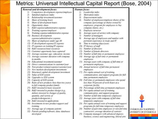 Metrics: Universal Intellectual Capital Report (Bose, 2004)
 