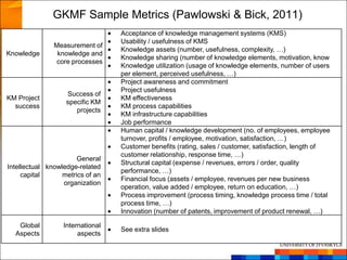 GKMF Sample Metrics (Pawlowski & Bick, 2011)
                                  Acceptance of knowledge management systems (KMS)
                                  Usability / usefulness of KMS
               Measurement of
                                  Knowledge assets (number, usefulness, complexity, …)
Knowledge       knowledge and
                                  Knowledge sharing (number of knowledge elements, motivation, know
               core processes
                                  Knowledge utilization (usage of knowledge elements, number of users
                                  per element, perceived usefulness, …)
                                  Project awareness and commitment
                                  Project usefulness
                   Success of
KM Project                        KM effectiveness
                   specific KM
  success                         KM process capabilities
                      projects
                                  KM infrastructure capabilities
                                  Job performance
                                  Human capital / knowledge development (no. of employees, employee
                                  turnover, profits / employee, motivation, satisfaction, …)
                                  Customer benefits (rating, sales / customer, satisfaction, length of
                                  customer relationship, response time, …)
                       General
                                  Structural capital (expense / revenues, errors / order, quality
Intellectual knowledge-related
                                  performance, …)
     capital      metrics of an
                                  Financial focus (assets / employee, revenues per new business
                  organization
                                  operation, value added / employee, return on education, …)
                                  Process improvement (process timing, knowledge process time / total
                                  process time, …)
                                  Innovation (number of patents, improvement of product renewal, …)

   Global         International
                                  See extra slides
  Aspects              aspects
 