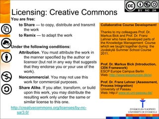 Licensing: Creative Commons
You are free:
   to Share — to copy, distribute and transmit        Collaborative Course Development!
      the work
                                                      Thanks to my colleagues Prof. Dr.
   to Remix — to adapt the work                       Markus Bick and Prof. Dr. Franz
                                                      Lehner who have developed parts of
                                                      the Knowledge Management Course
Under the following conditions:                       which we taught together during the
                                                      Jyväskylä Summer School Course
     Attribution. You must attribute the work in      2011.
         the manner specified by the author or
         licensor (but not in any way that suggests
                                                      Prof. Dr. Markus Bick (Introduction,
         that they endorse you or your use of the     CEN Framework)
         work).                                       ESCP Europe Campus Berlin
                                                      Web: http://www.escpeurope.de/wi
     Noncommercial. You may not use this
         work for commercial purposes.                Prof. Dr. Franz Lehner (Assessment,
                                                      Process Integration)
     Share Alike. If you alter, transform, or build   University of Passau
         upon this work, you may distribute the       Web: http:// www.wi.uni-passau.de/
         resulting work only under the same or
         similar license to this one.
http://creativecommons.org/licenses/by-nc-
    sa/3.0/
 