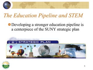 The Education Pipeline and STEM Developing a stronger education pipeline is a centerpiece of the SUNY strategic plan 