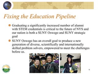 Fixing the Education Pipeline Graduating a significantly increased number of alumni with STEM credentials is critical to the future of NYS and our nation is both a SUNY Oswego and SUNY strategic goal SUNY Oswego has an overall goal to produce a new generation of diverse, scientifically and internationally skilled problem solvers, empowered to meet the challenges before us. 