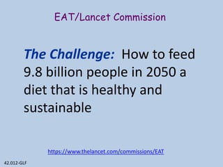 42.012-GLF
EAT/Lancet Commission
The Challenge: How to feed
9.8 billion people in 2050 a
diet that is healthy and
sustainable
https://www.thelancet.com/commissions/EAT
 