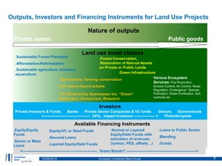 Unlocking Capital for Land Use and Conservation Projects: the Business ...