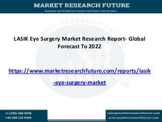LASIK Eye Surgery Market Research Report- Global
Forecast To 2022
https://www.marketresearchfuture.com/reports/lasik
-eye-surgery-market
 