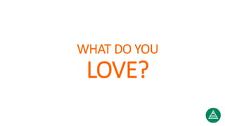 WHAT DO YOU
LOVE?
 