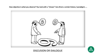 How objective is what you observe? You look with a “chosen” lens (from a certain history / paradigm) ....
DISCUSION OR DIALOGUE
 
