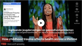 ADVERSE CHILDHOOD EXPERIENCES (䷡’S)
 