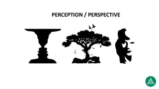 PERCEPTION / PERSPECTIVE
 