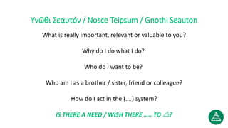 What is really important, relevant or valuable to you?
Why do I do what I do?
Who do I want to be?
Who am I as a brother / sister, friend or colleague?
How do I act in the (….) system?
IS THERE A NEED / WISH THERE ….. TO △?
Yνῶθι Σεαυτόν / Nosce Teipsum / Gnothi Seauton
 