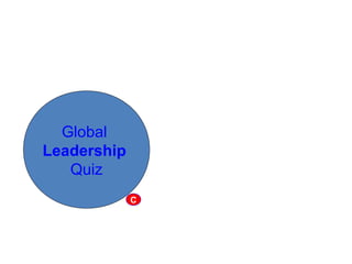 Match Icon with Company
• L’ Oreal
• Time
• Colle & McVoy
• 3M
• Saatchi & Saatchi
• Proctor & Gamble
• Mondelez International
• CBS
• Starcom MediaVest Group
• Cir. Cl
Global
Leadership
Quiz
 