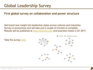 Global Leadership Survey First global survey on collaboration and power structure  Get brand new insight into leadership styles across cultures and industries.  Survey is anonymous and will take just a couple of minutes to complete. Results will be published at www.innovisor.com and business media in Q1 2011.  Take the survey here 