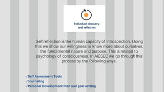 Self reflection is the human capacity of introspection. Doing
this we show our willingness to know more about ourselves,
t...