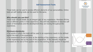 These tools can be used to access different elements of our personalities. Online
tests ad self hosting tools can be used ...