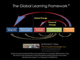 Global Learning Framework™ The Global Learning Framework © By Richard C. Close   The Chrysalis Campaign, Inc.www.richardclose.info http://insidelearning.ning.com Global Learning Framework©, Micro Learning Paths© are a Copyright 2009 Richard C. CloseNo version can be reproduced in any format without written permission from author Web Education System™ is a Trademark of  BASCOM Inc. 