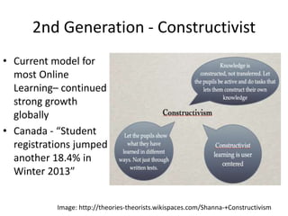 2nd Generation - Constructivist
• Current model for
most Online
Learning– continued
strong growth
globally
• Canada - “Student
registrations jumped
another 18.4% in
Winter 2013”
Image: http://theories-theorists.wikispaces.com/Shanna-+Constructivism
 