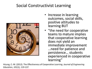 • Increase in learning
outcomes, social skills,
positive attitudes to
learning BUT
• “the need for cooperative
teams to mature implies
that cooperative learning
does not yield an
immediate improvement
…need for patience and
persistence… students
experienced in cooperative
learning”
Hsiung, C.-M. (2012). The Effectiveness of Cooperative Learning. Journal of Engineering
Education, 101(1), 119-137.
Social Constructivist Learning
 