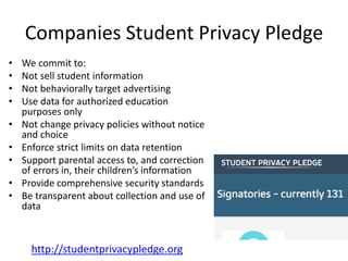 Companies Student Privacy Pledge
http://studentprivacypledge.org
• We commit to:
• Not sell student information
• Not behaviorally target advertising
• Use data for authorized education
purposes only
• Not change privacy policies without notice
and choice
• Enforce strict limits on data retention
• Support parental access to, and correction
of errors in, their children’s information
• Provide comprehensive security standards
• Be transparent about collection and use of
data
 