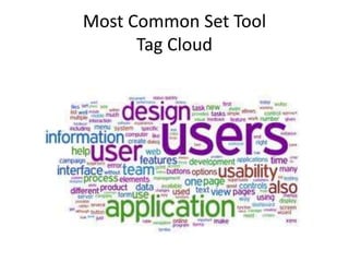 Most Common Set Tool
Tag Cloud
 