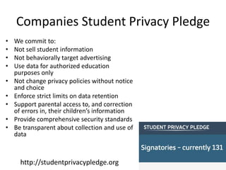 Companies Student Privacy Pledge
http://studentprivacypledge.org
• We commit to:
• Not sell student information
• Not behaviorally target advertising
• Use data for authorized education
purposes only
• Not change privacy policies without notice
and choice
• Enforce strict limits on data retention
• Support parental access to, and correction
of errors in, their children’s information
• Provide comprehensive security standards
• Be transparent about collection and use of
data
 