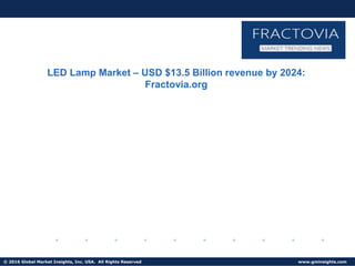 © 2016 Global Market Insights, Inc. USA. All Rights Reserved www.gminsights.com
LED Lamp Market – USD $13.5 Billion revenue by 2024:
Fractovia.org
 