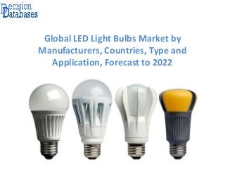 Global LED Light Bulbs Market by
Manufacturers, Countries, Type and
Application, Forecast to 2022
 