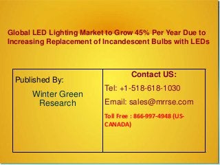 Global LED Lighting Market to Grow 45% Per Year Due to
Increasing Replacement of Incandescent Bulbs with LEDs
Published By:
Winter Green
Research
Contact US:
Tel: +1-518-618-1030
Email: sales@mrrse.com
Toll Free : 866-997-4948 (US-
CANADA)
 